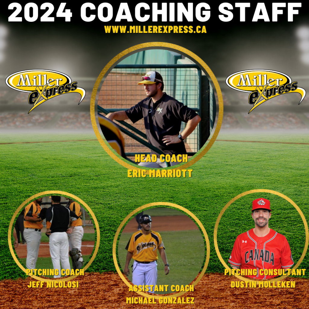Moose Jaw Miller Express 2024 Season Preview Tales of Baseball
